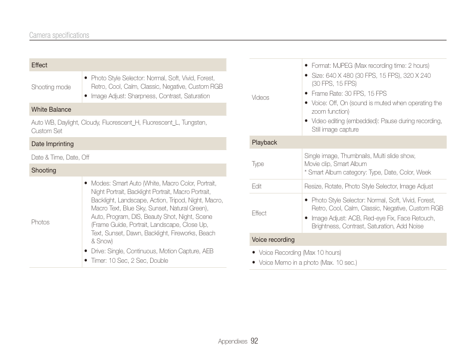 Samsung EC-PL100ZBPSPA User Manual | Page 93 / 100