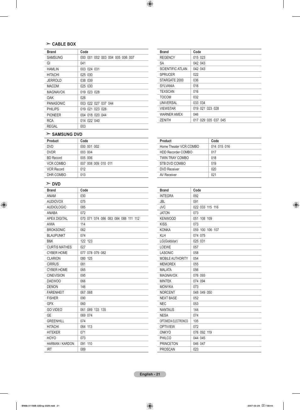 Samsung LNT2353HX-XAA User Manual | Page 23 / 191