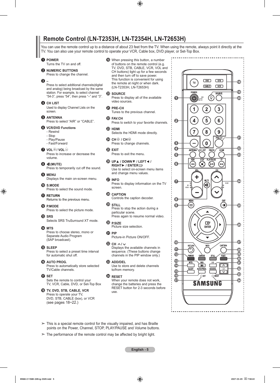 Remote control (ln-t5h, ln-t5h, ln-t65h) | Samsung LNT2353HX-XAA User Manual | Page 7 / 191