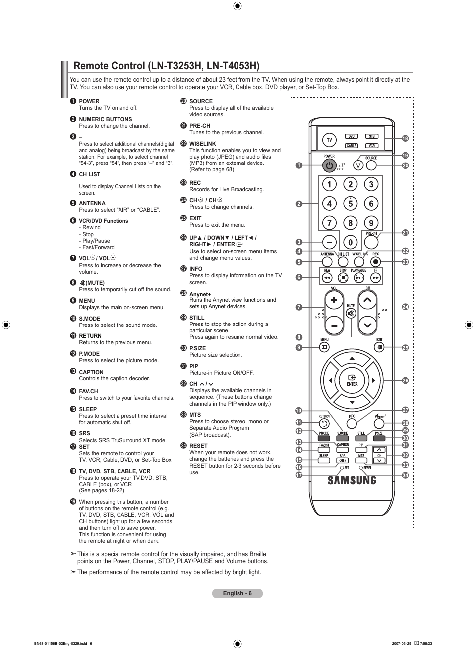 Remote control (ln-t5h, ln-t05h) | Samsung LNT2353HX-XAA User Manual | Page 8 / 191