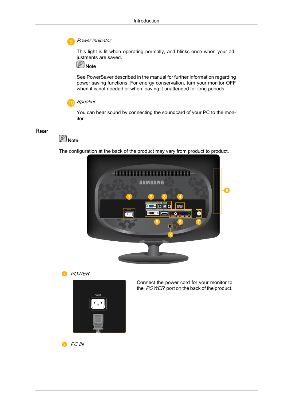 Rear | Samsung LS23CFUKFV-ZA User Manual | Page 13 / 88