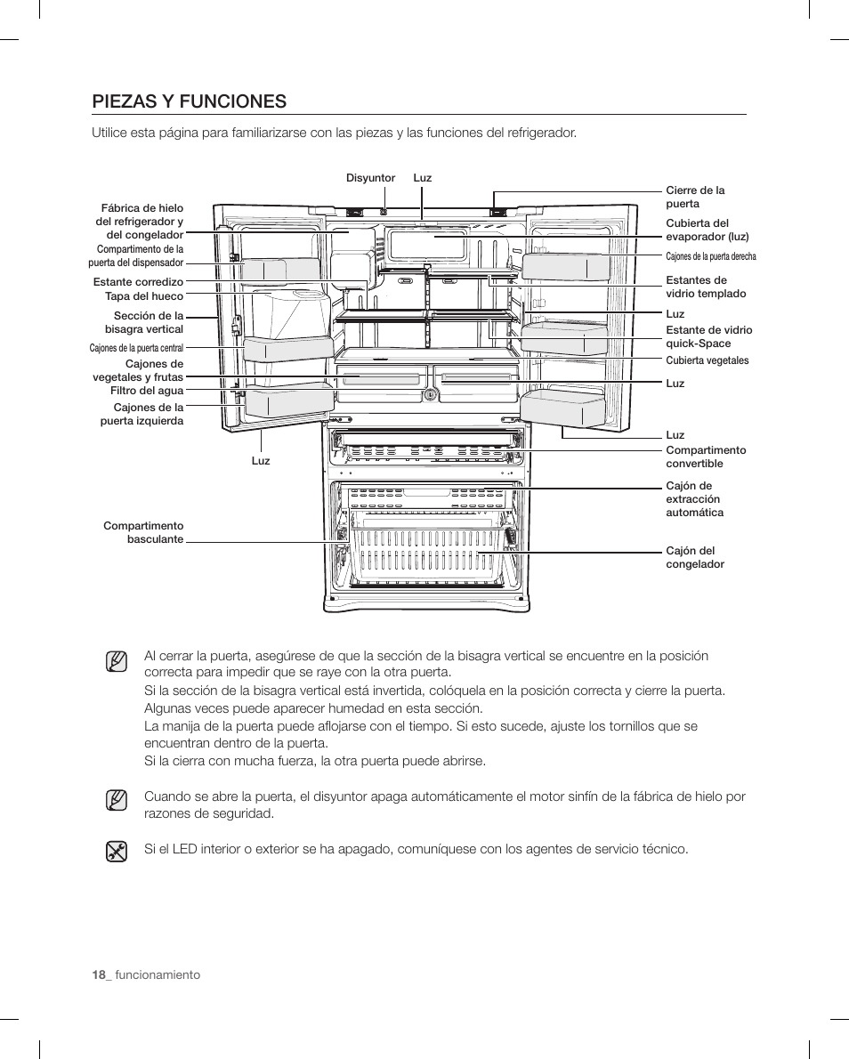 Piezas y funciones | Samsung RF4287HAPN-XAA User Manual | Page 46 / 56