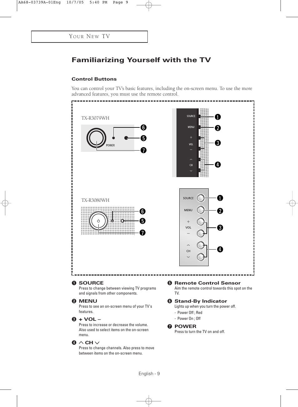 Familiarizing yourself with the tv, Control buttons | Samsung TXR3080WHKXXAA User Manual | Page 9 / 80