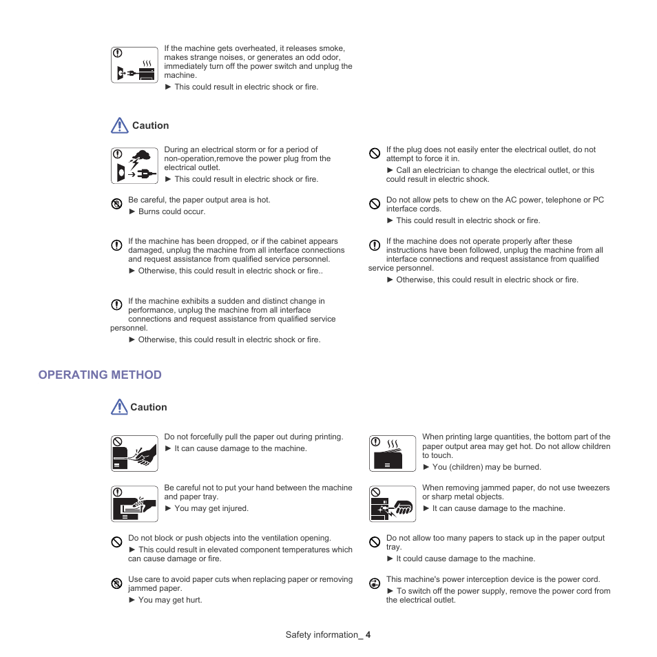 Operating method | Samsung SCX-5935NX-XAA User Manual | Page 4 / 133