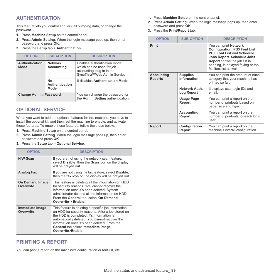 Authentication, Optional service, Printing a report | Samsung SCX-5935NX-XAA User Manual | Page 89 / 133