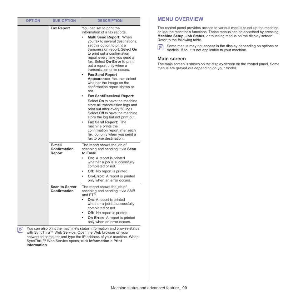 Menu overview, Main screen | Samsung SCX-5935NX-XAA User Manual | Page 90 / 133
