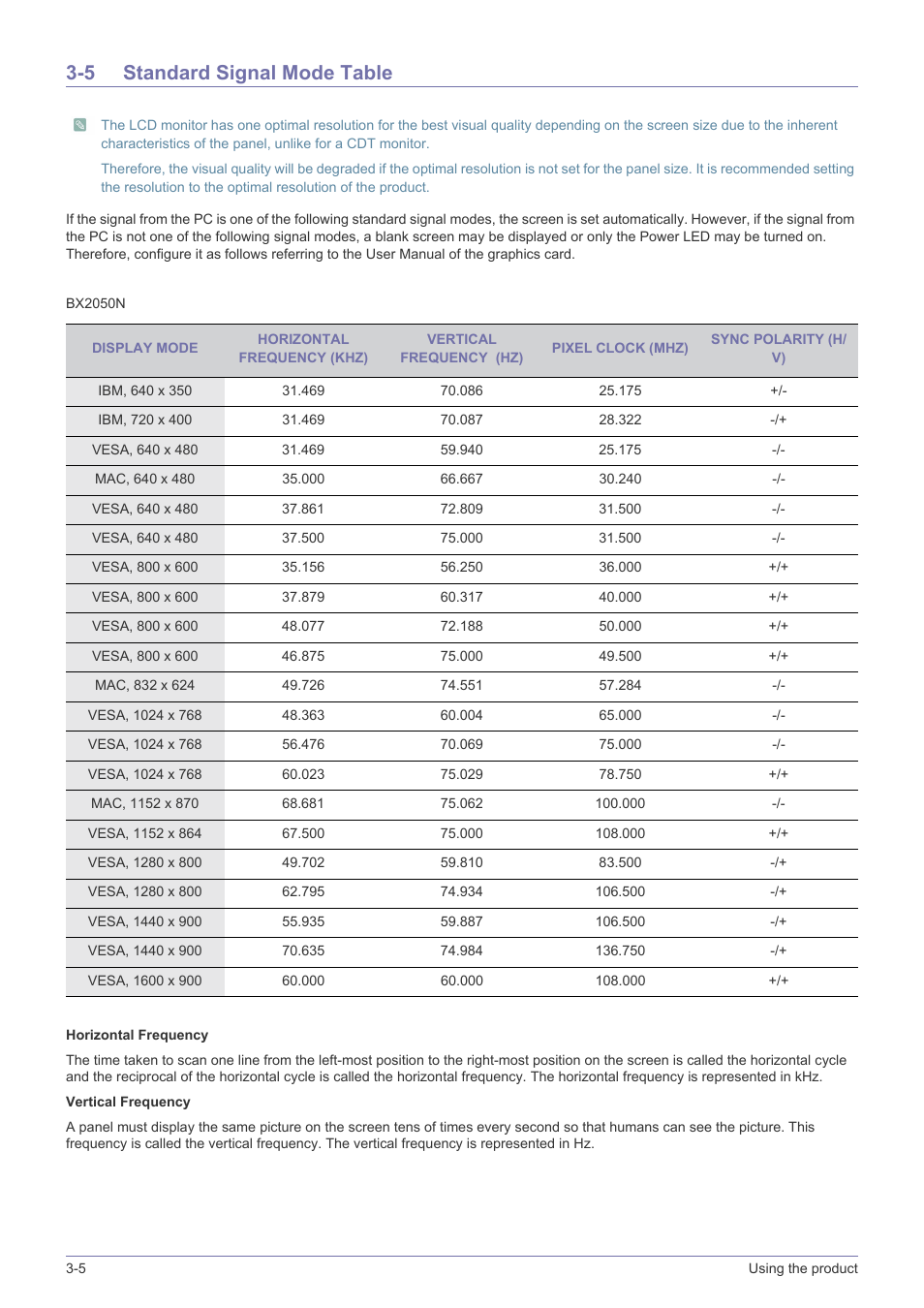 5 standard signal mode table, Standard signal mode table -5 | Samsung LS24B5HVFH-ZA User Manual | Page 22 / 77