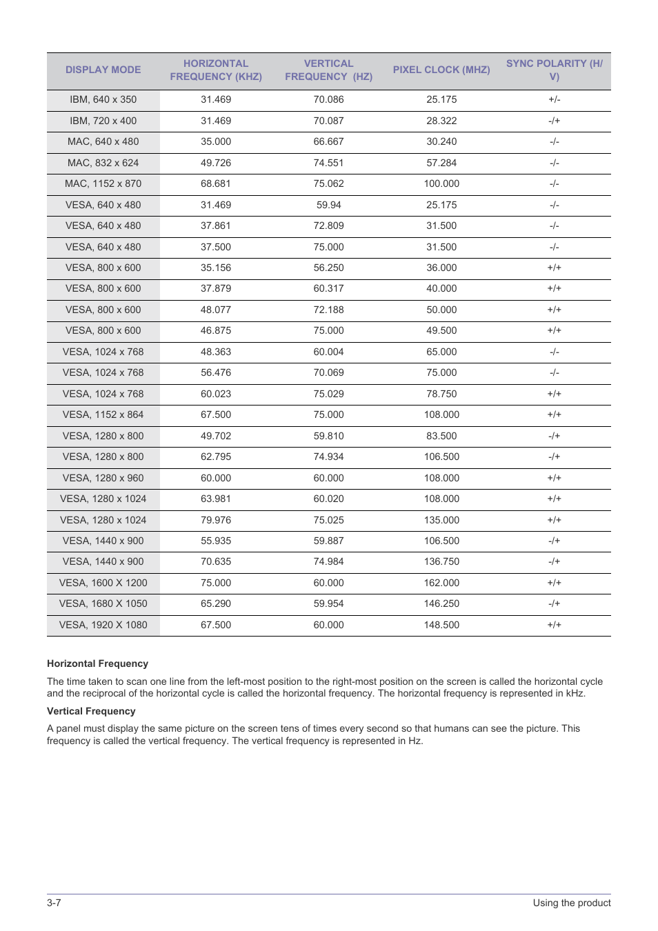 Samsung LS24B5HVFH-ZA User Manual | Page 26 / 77
