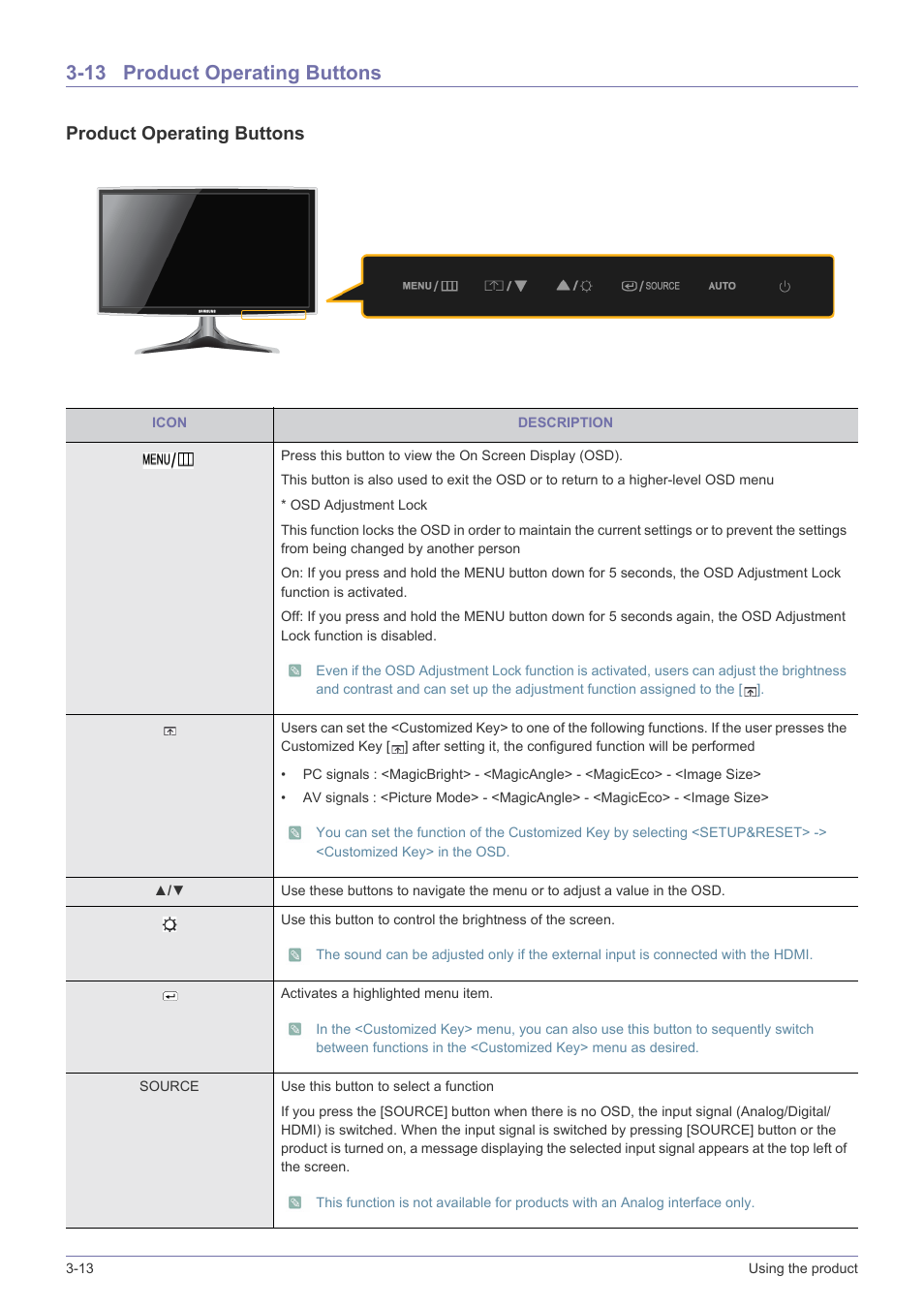 13 product operating buttons, Product operating buttons -13, Product operating buttons | Samsung LS24B5HVFH-ZA User Manual | Page 36 / 77