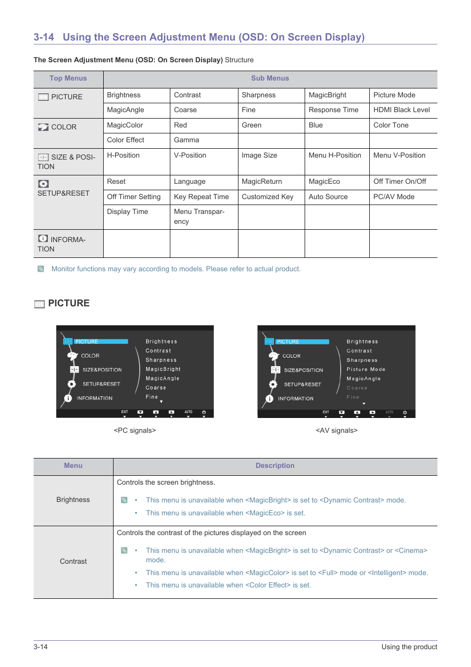 Picture | Samsung LS24B5HVFH-ZA User Manual | Page 38 / 77