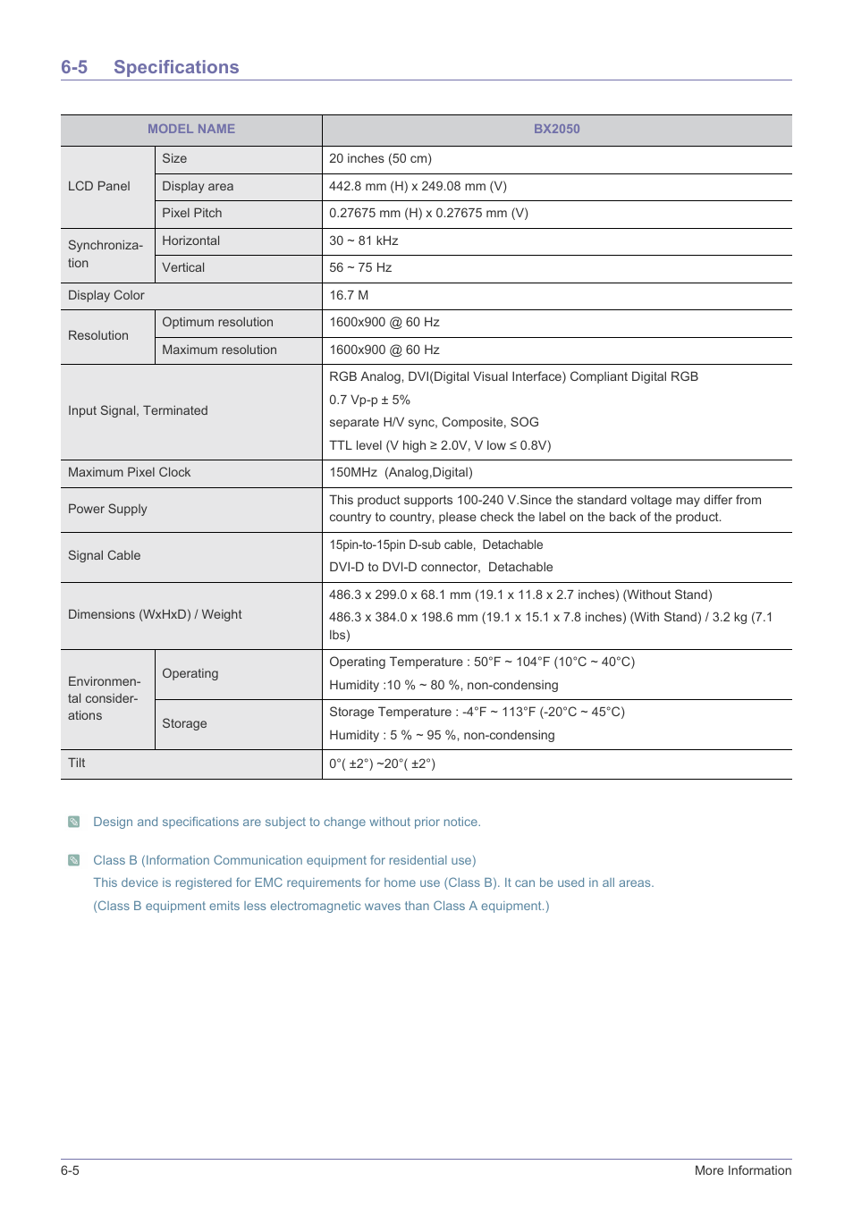 5 specifications, Specifications -5 | Samsung LS24B5HVFH-ZA User Manual | Page 58 / 77