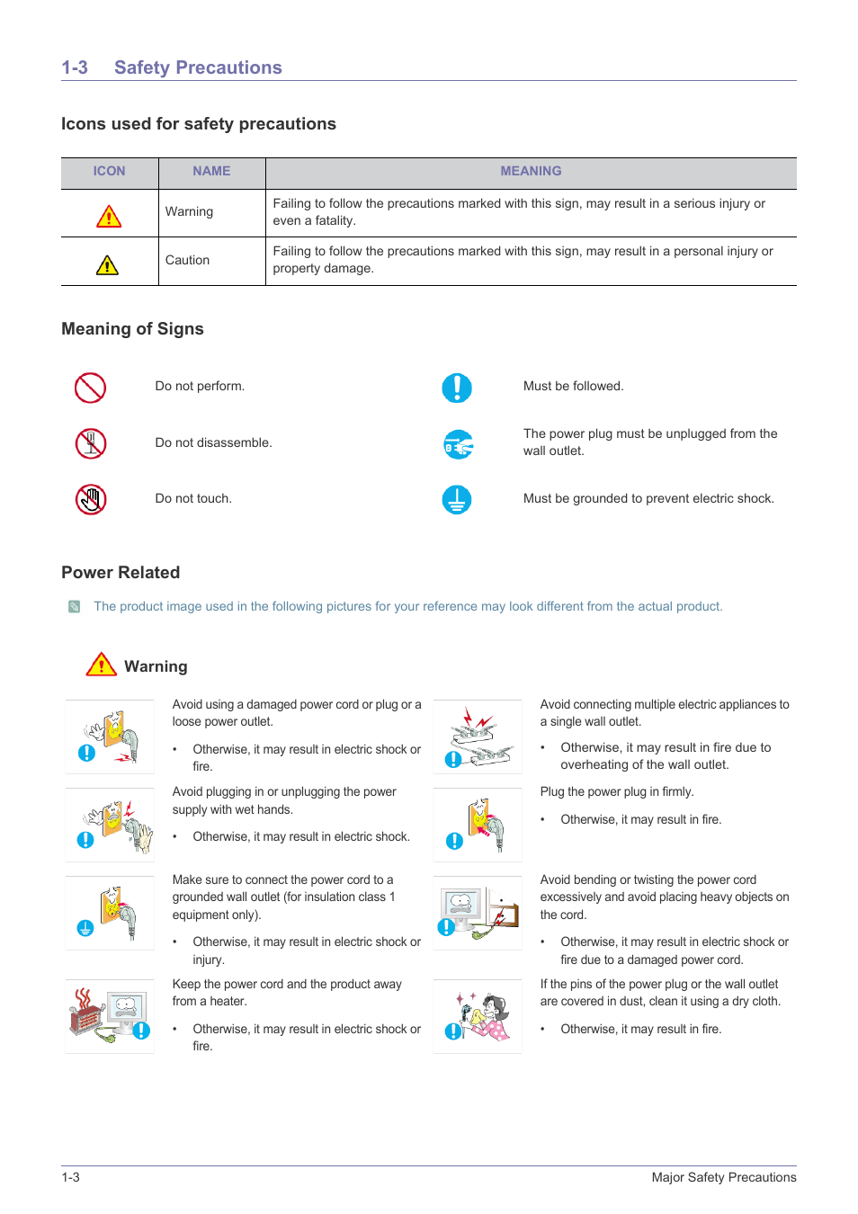 3 safety precautions, Safety precautions -3 | Samsung LS24B5HVFH-ZA User Manual | Page 6 / 77