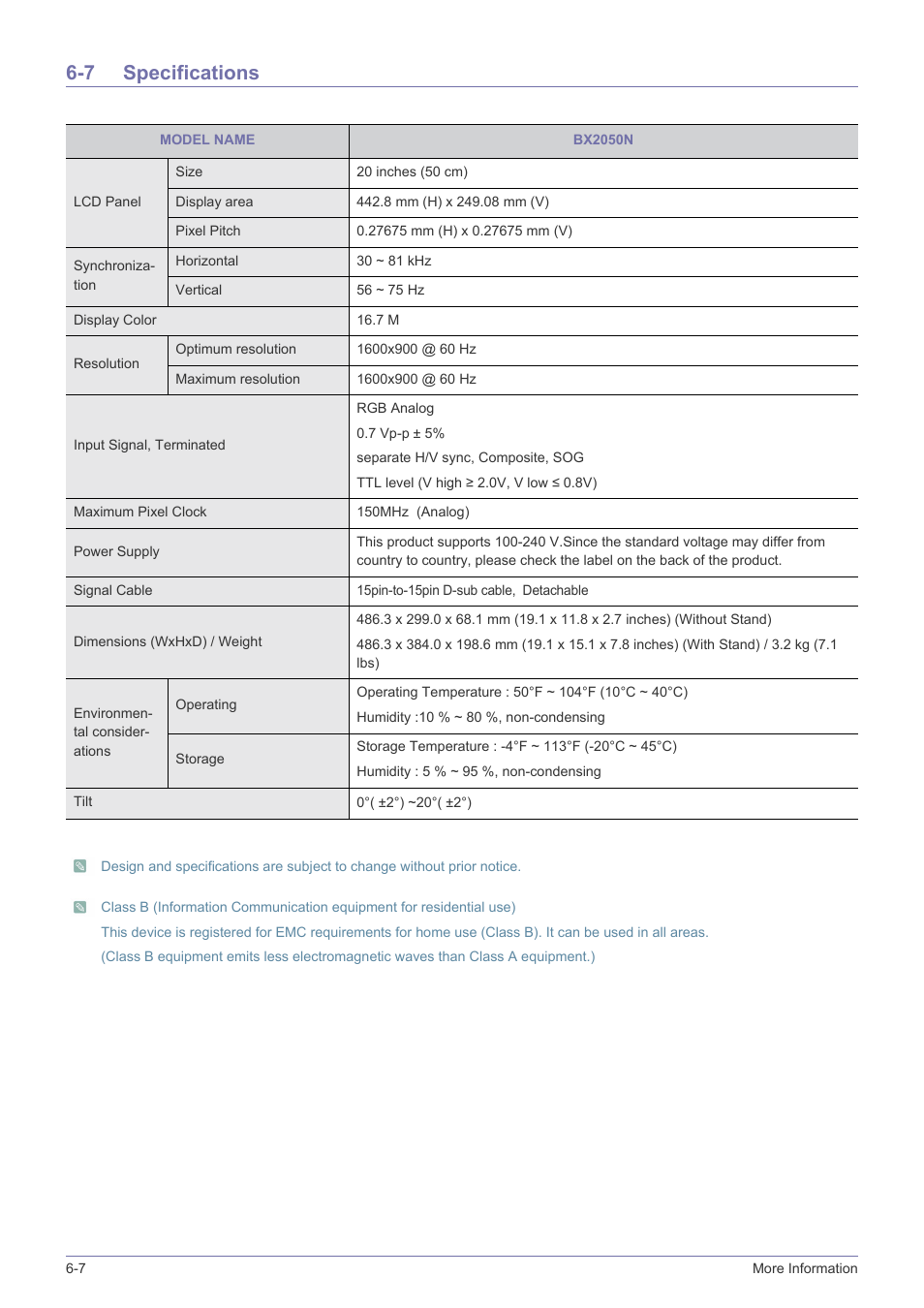 7 specifications, Specifications -7 | Samsung LS24B5HVFH-ZA User Manual | Page 60 / 77