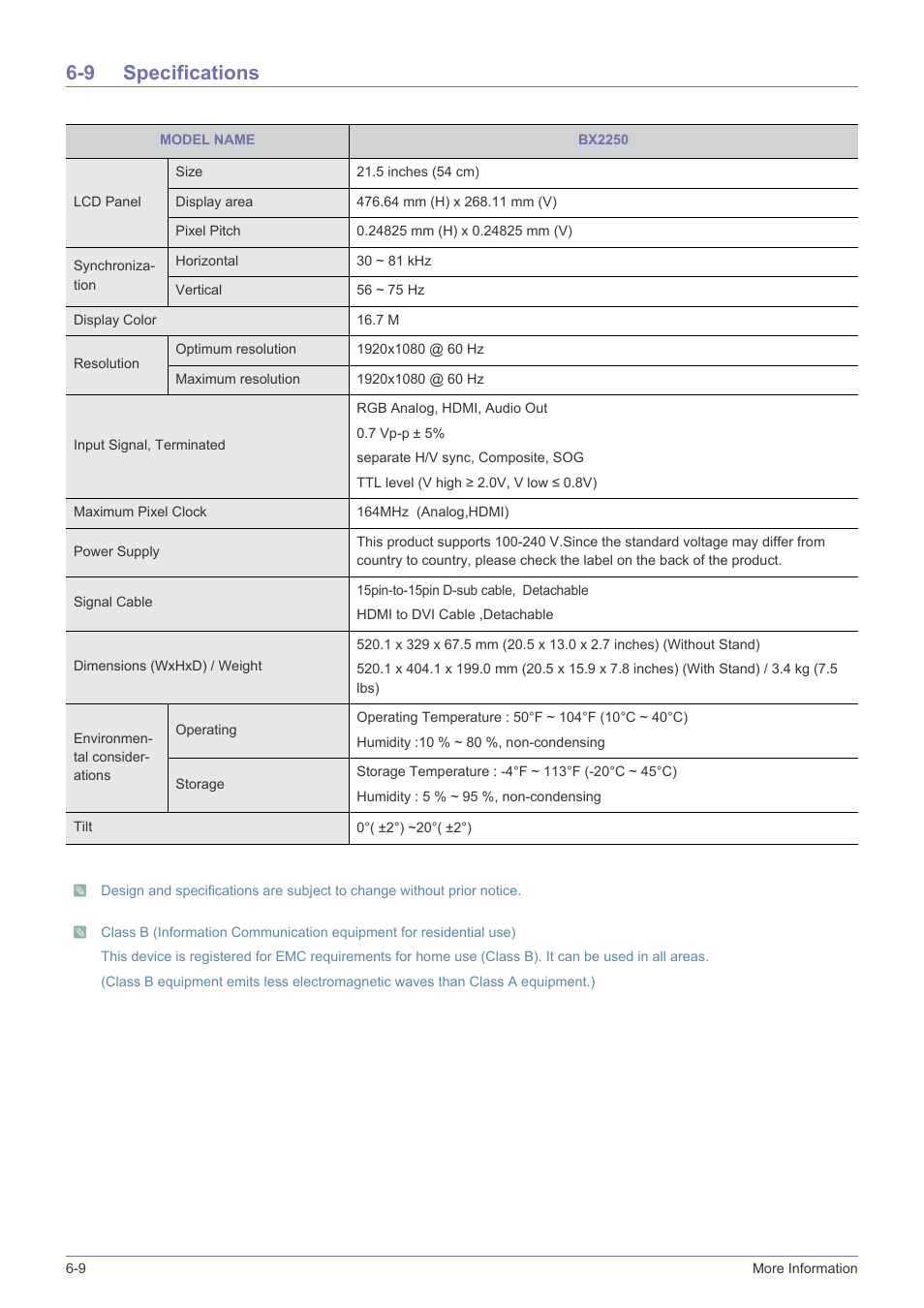 9 specifications, Specifications -9 | Samsung LS24B5HVFH-ZA User Manual | Page 62 / 77