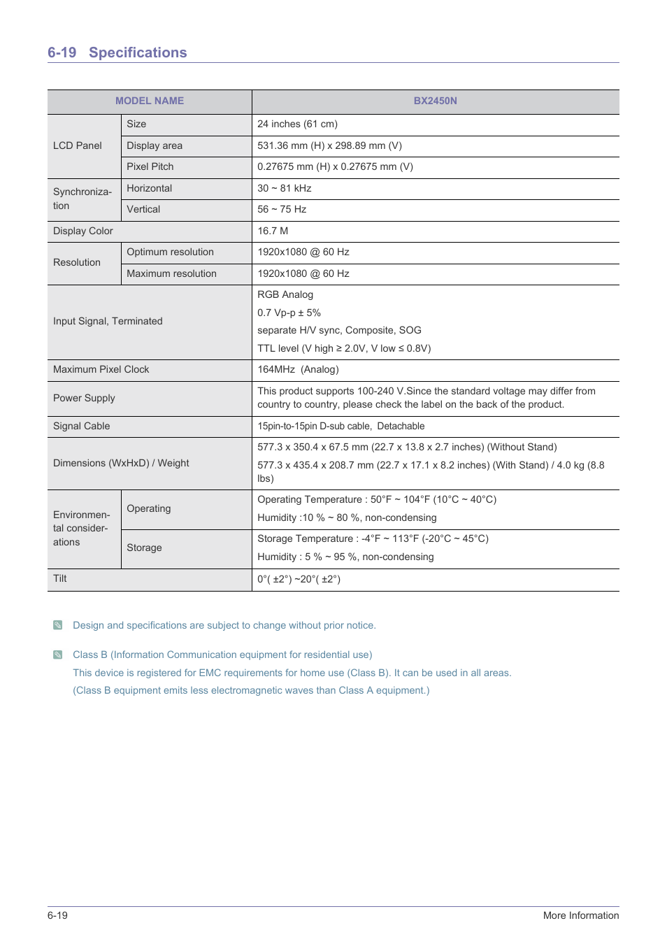 19 specifications, Specifications -19 | Samsung LS24B5HVFH-ZA User Manual | Page 72 / 77