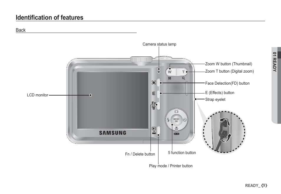 Identifi cation of features | Samsung EC-S1050SDA-DE User Manual | Page 10 / 94