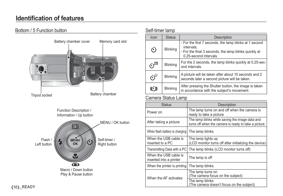 Identifi cation of features | Samsung EC-S1050SDA-DE User Manual | Page 11 / 94
