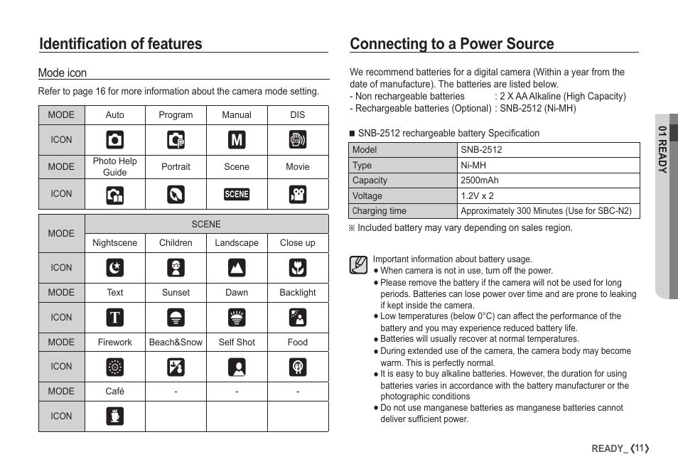 Š‰ ✆ ÿ, Ln o q, Ps r t | Samsung EC-S1050SDA-DE User Manual | Page 12 / 94
