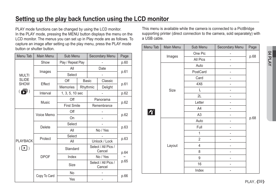 Samsung EC-S1050SDA-DE User Manual | Page 60 / 94