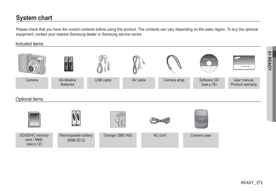 System chart | Samsung EC-S1050SDA-DE User Manual | Page 8 / 94