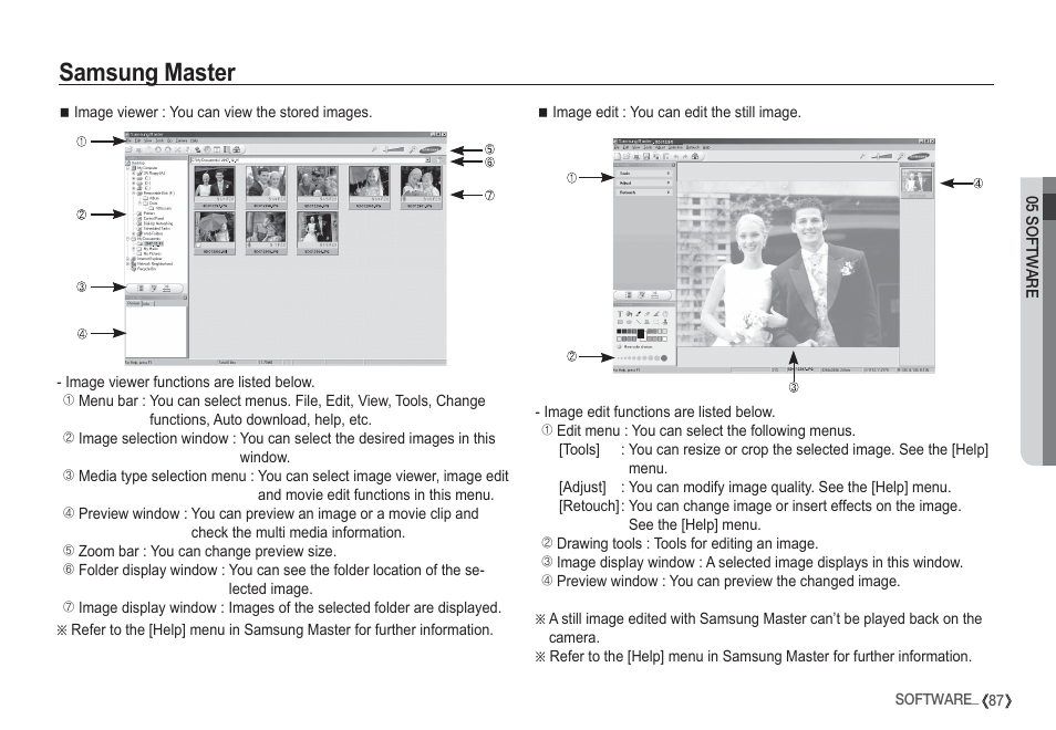 Samsung master | Samsung EC-S1050SDA-DE User Manual | Page 88 / 94