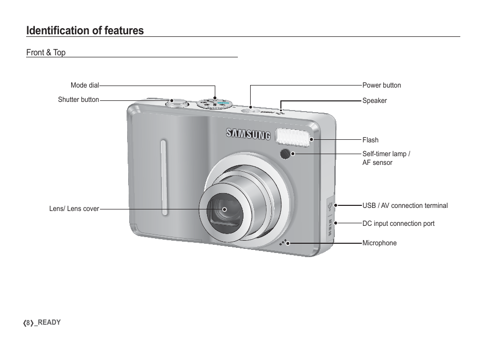 Identifi cation of features | Samsung EC-S1050SDA-DE User Manual | Page 9 / 94