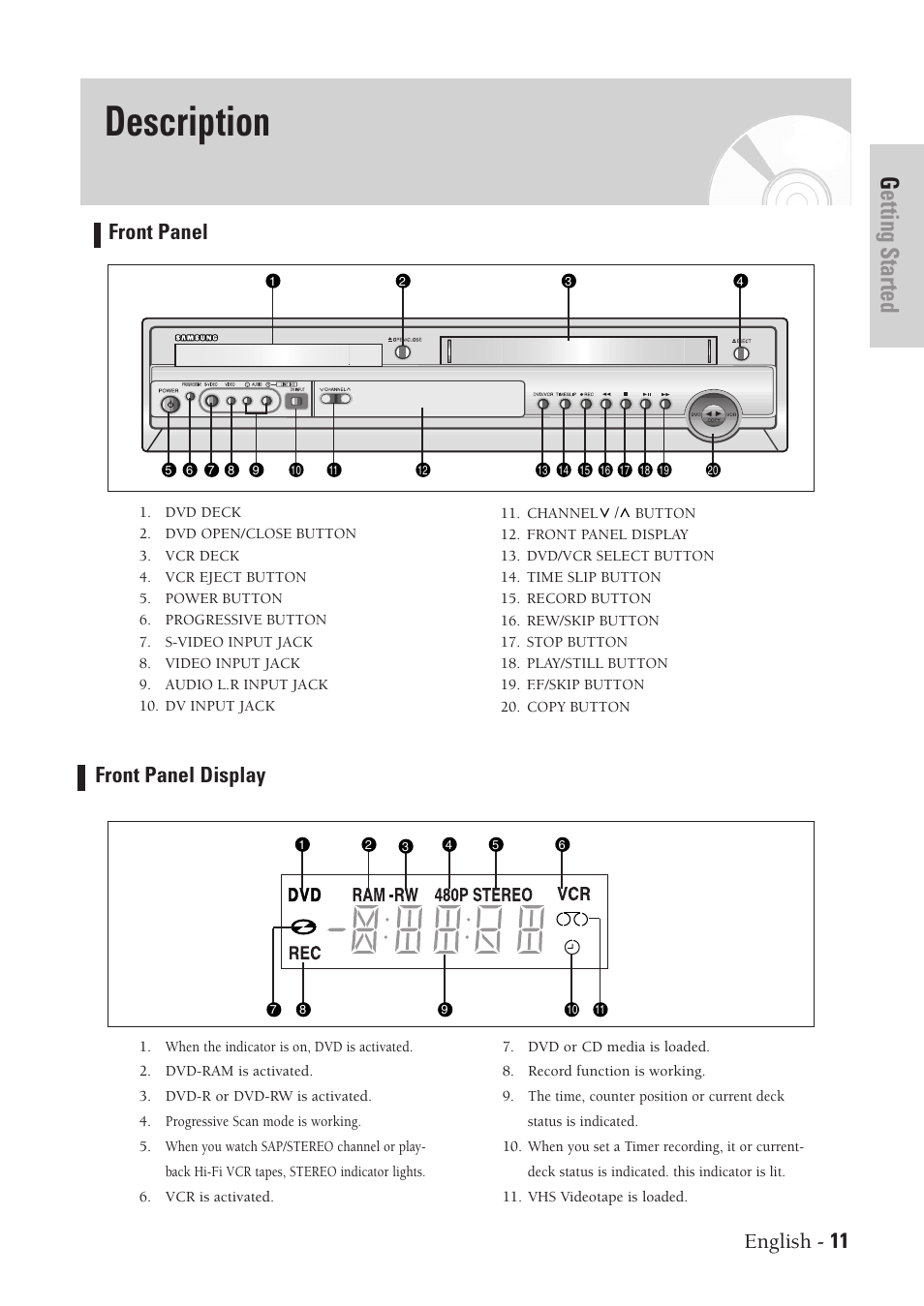Description, Getting started, English - 11 front panel | Front panel display | Samsung DVD-VR300-XAA User Manual | Page 11 / 97