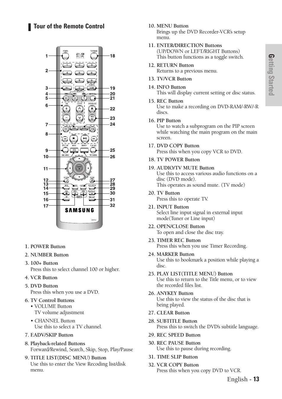 Getting started, English - 13 tour of the remote control | Samsung DVD-VR300-XAA User Manual | Page 13 / 97