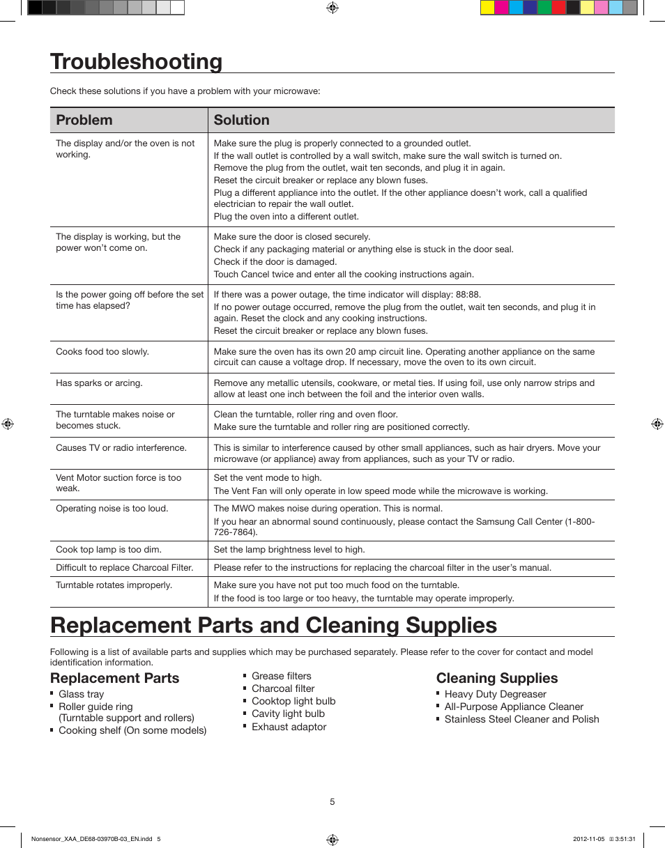 Troubleshooting, Replacement parts and cleaning supplies, Problem solution | Replacement parts, Cleaning supplies | Samsung SMH1622W-XAA User Manual | Page 5 / 6