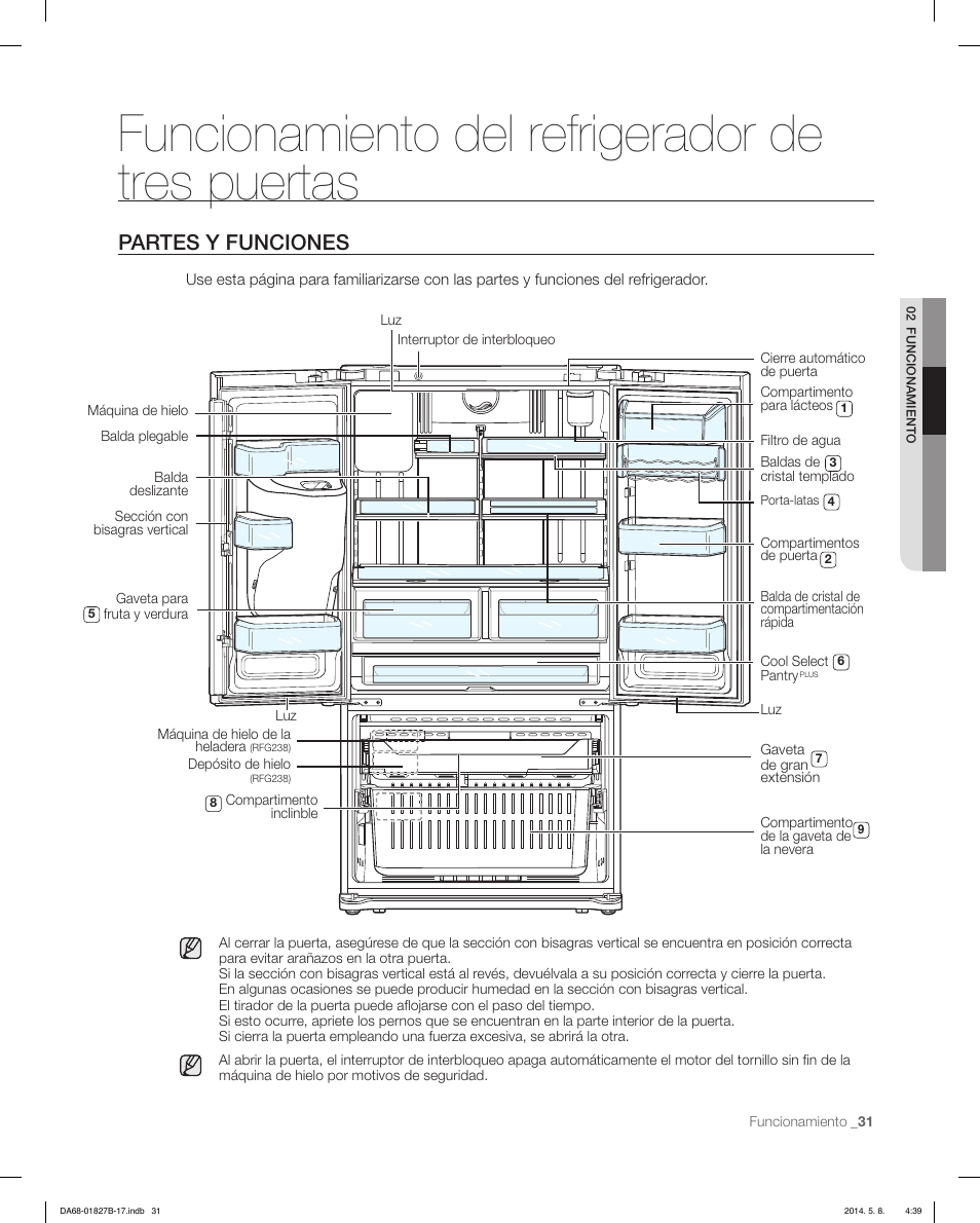 Funcionamiento del refrigerador de tres puertas, Partes y funciones | Samsung RFG237AAWP-XAA User Manual | Page 81 / 100
