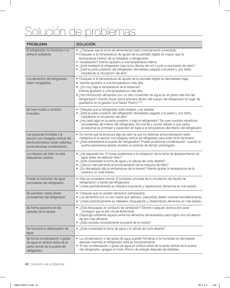 Solución de problemas | Samsung RFG237AAWP-XAA User Manual | Page 92 / 100