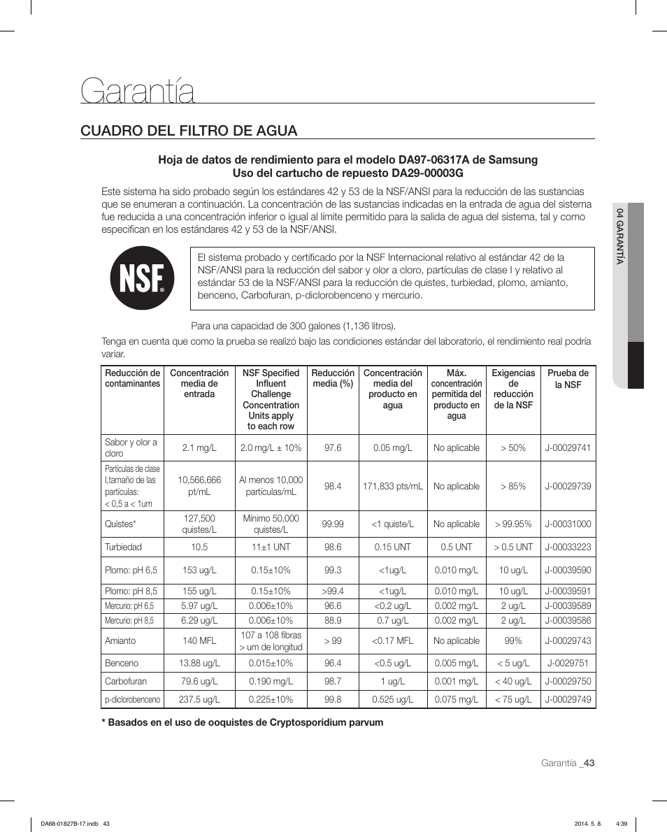Garantía, Cuadro del filtro de agua | Samsung RFG237AAWP-XAA User Manual | Page 93 / 100
