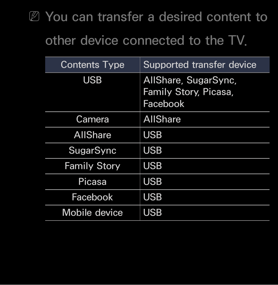 Samsung UN55FH6200FXZA User Manual | Page 516 / 678