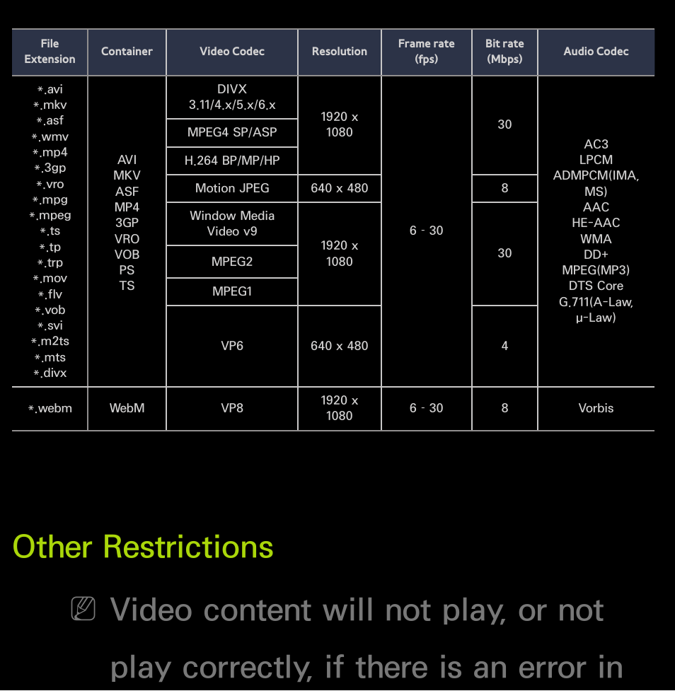 Other restrictions | Samsung UN55FH6200FXZA User Manual | Page 668 / 678