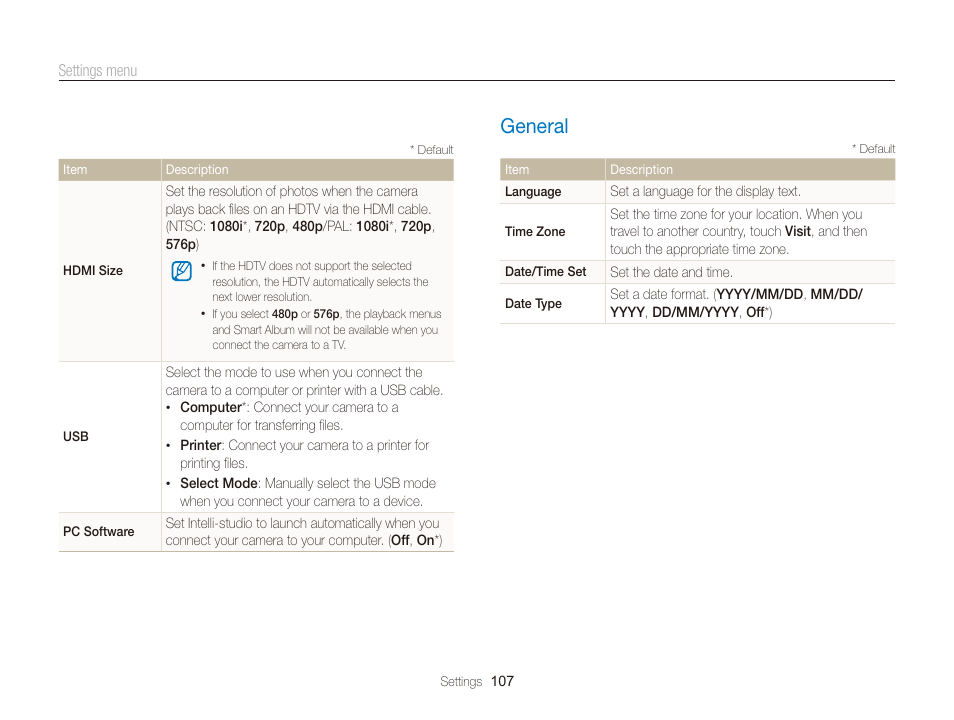 General, General ……………………………………………… 107 | Samsung EC-WB210ZBPBCA User Manual | Page 108 / 138