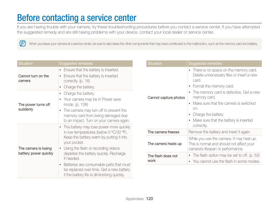 Before contacting a service center | Samsung EC-WB210ZBPBCA User Manual | Page 121 / 138