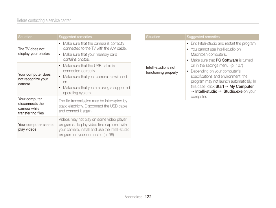 Samsung EC-WB210ZBPBCA User Manual | Page 123 / 138