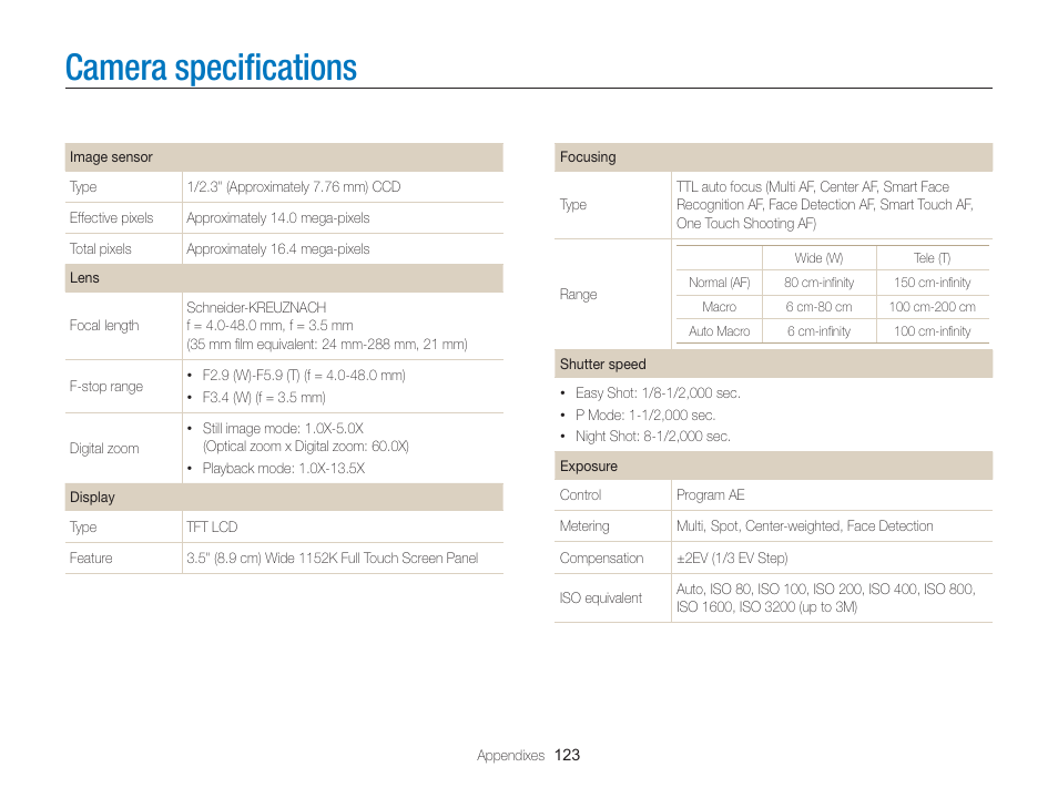 Camera specifications, Camera speciﬁcations | Samsung EC-WB210ZBPBCA User Manual | Page 124 / 138