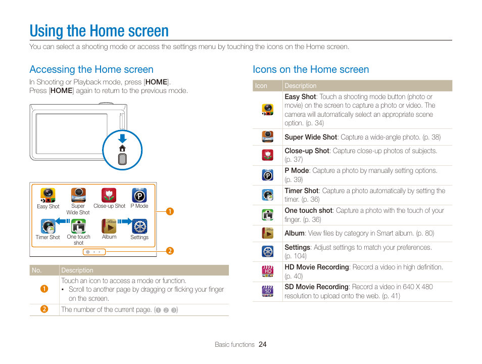 Using the home screen, Accessing the home screen, Icons on the home screen | Accessing the home screen ……………… 24, Icons on the home screen ……………… 24 | Samsung EC-WB210ZBPBCA User Manual | Page 25 / 138