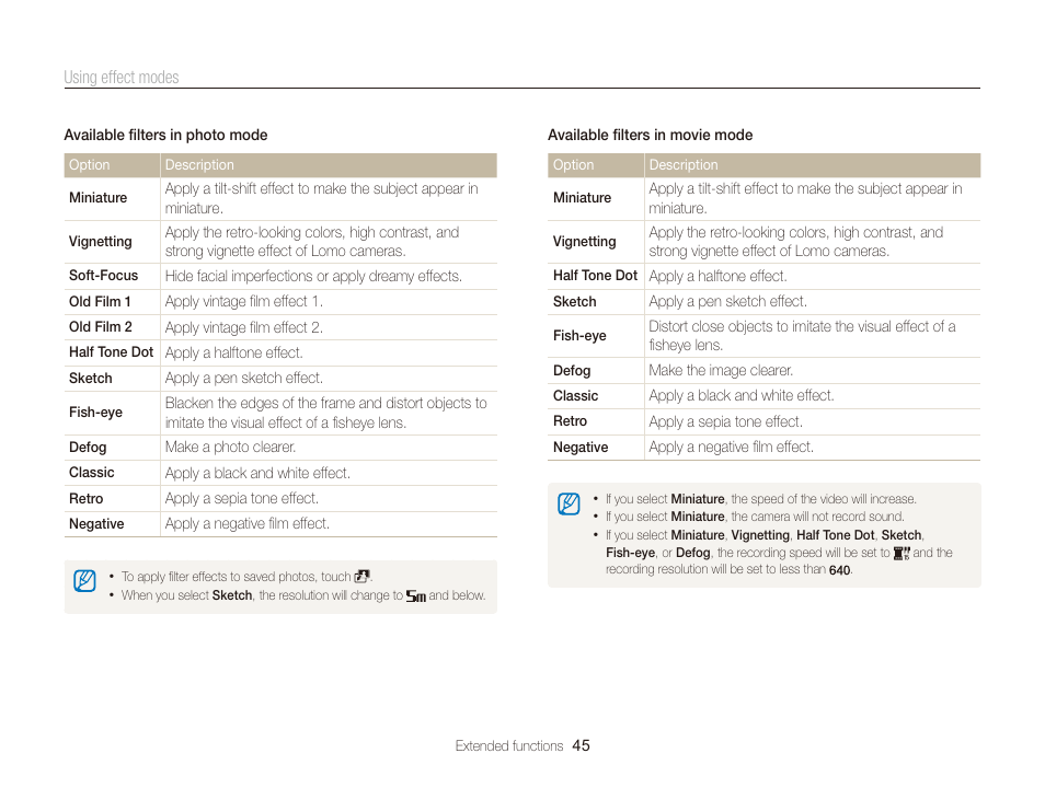 Samsung EC-WB210ZBPBCA User Manual | Page 46 / 138
