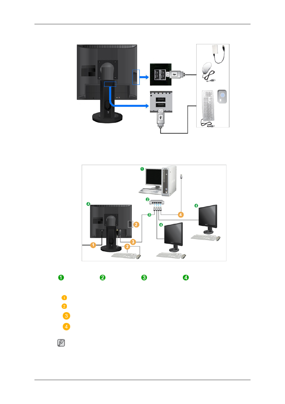 Connect to the host pc using a lan cable | Samsung LF19BKBLB-ZA User Manual | Page 17 / 82