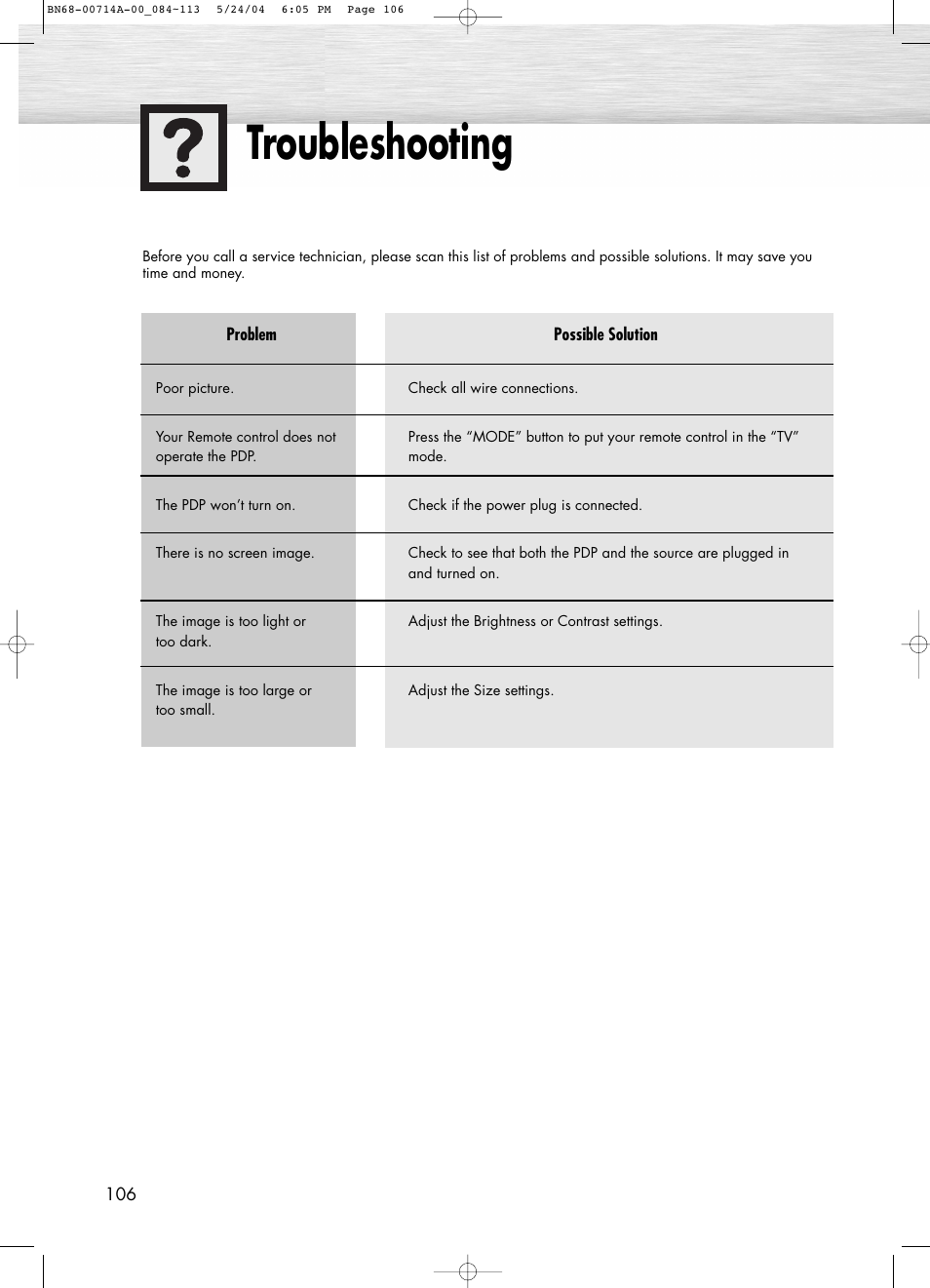 Troubleshooting | Samsung HPP5031X-XAC User Manual | Page 106 / 110
