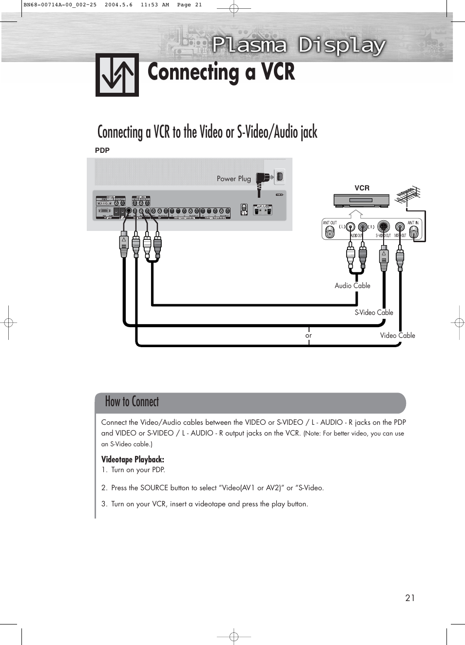Connecting a vcr, How to connect | Samsung HPP5031X-XAC User Manual | Page 21 / 110