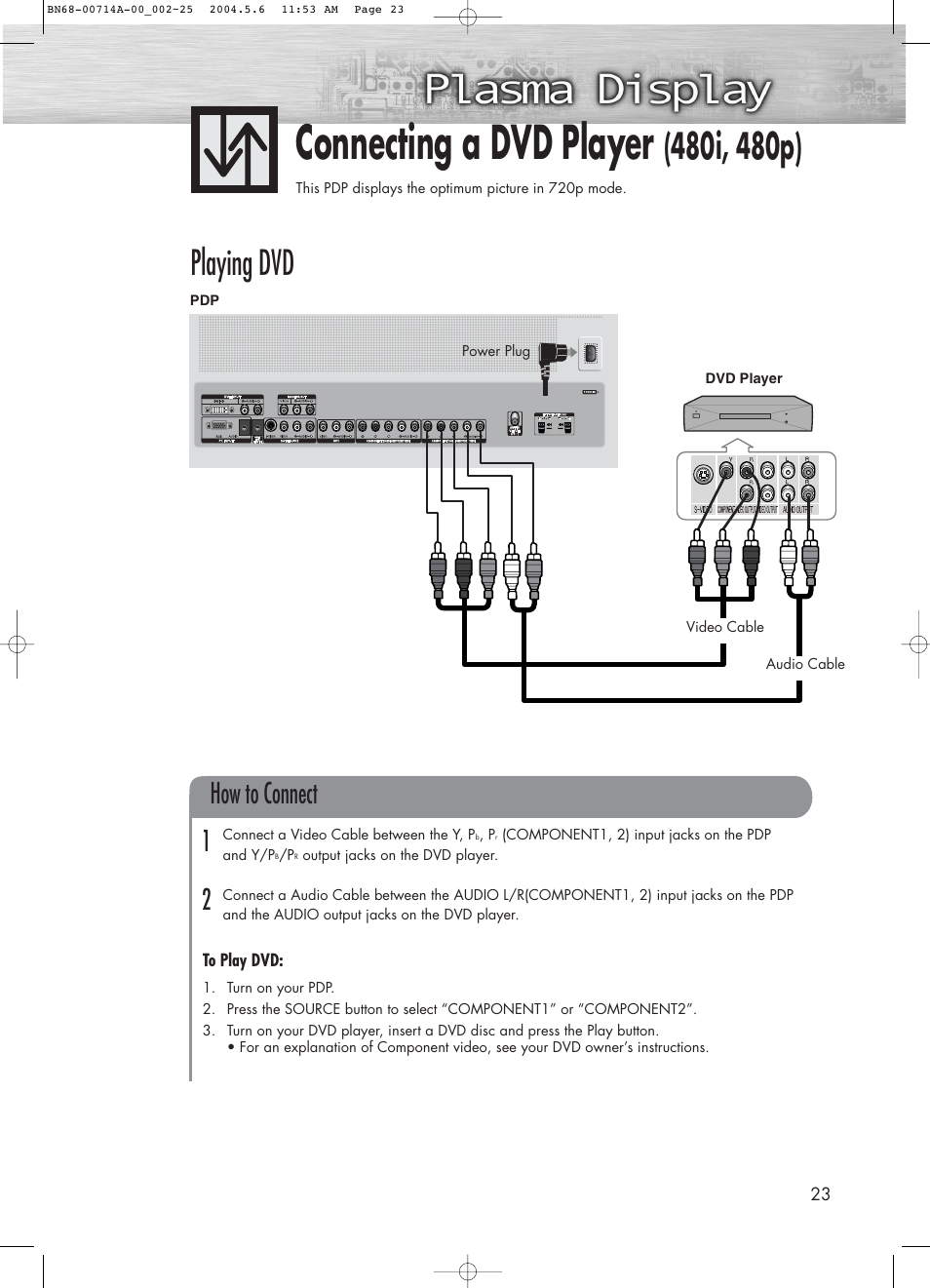 Connecting a dvd player, Playing dvd, How to connect 1 2 | Samsung HPP5031X-XAC User Manual | Page 23 / 110