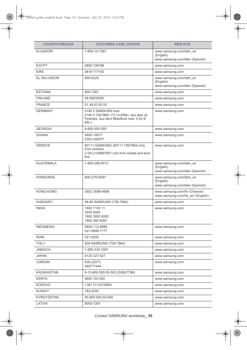 Samsung SCX-8240NA-XAA User Manual | Page 56 / 61