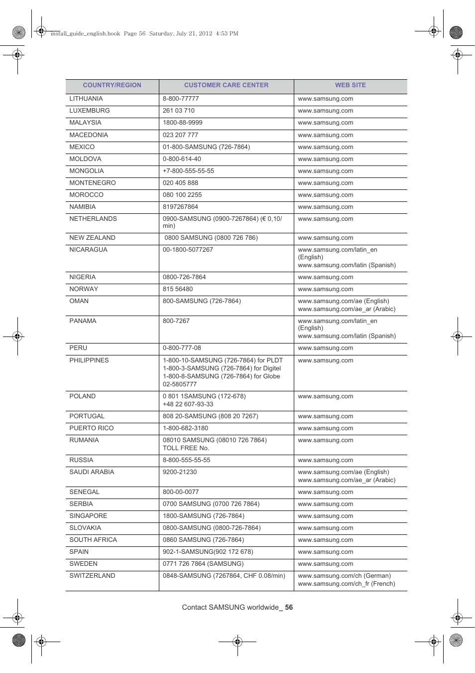 Samsung SCX-8240NA-XAA User Manual | Page 57 / 61