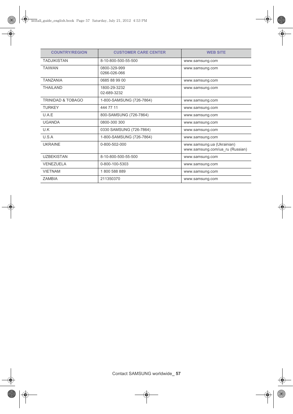 Samsung SCX-8240NA-XAA User Manual | Page 58 / 61