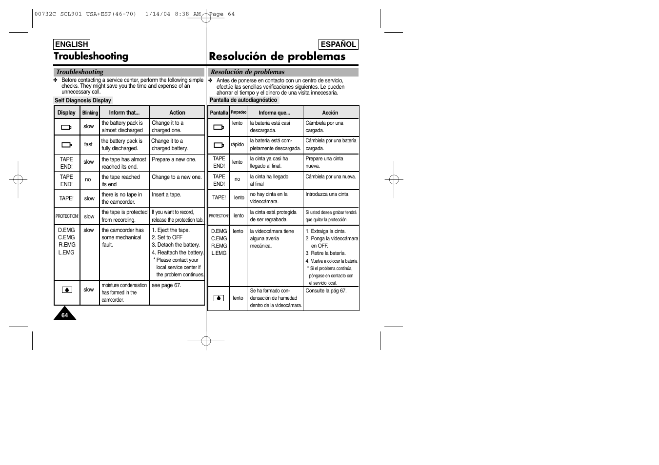 Resolución de problemas, Troubleshooting | Samsung SC-L906-XAP User Manual | Page 64 / 71