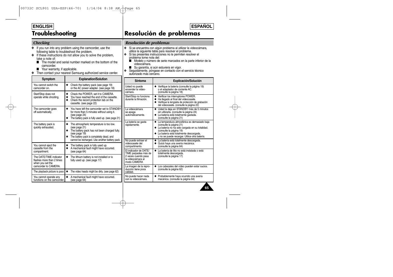 Troubleshooting resolución de problemas | Samsung SC-L906-XAP User Manual | Page 65 / 71