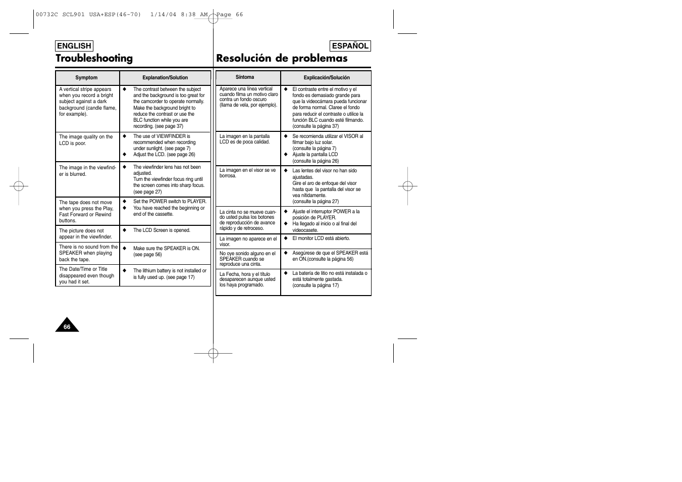 Troubleshooting resolución de problemas | Samsung SC-L906-XAP User Manual | Page 66 / 71